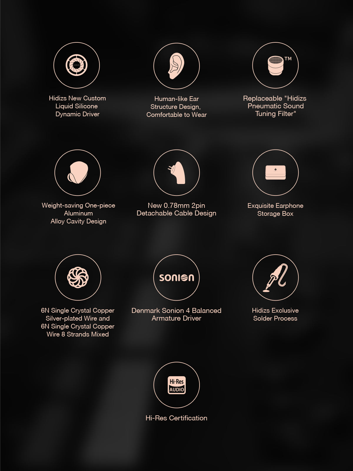 HIDIZS-JOIN_THE_FREE_GLOBAL_PUBLIC_REVIEW_OF_HIDIZS_MS5-M-23031506