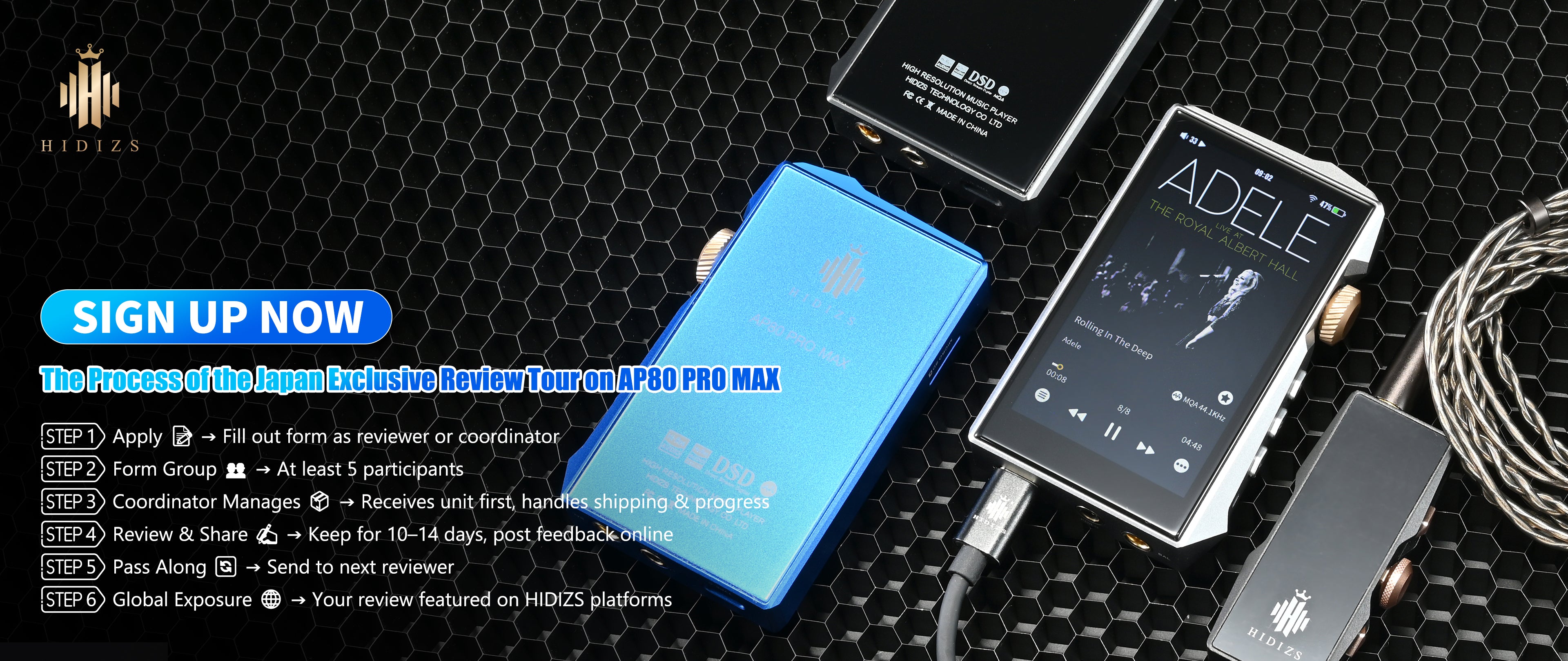 HIDIZS AP80 PRO MAX Review Tour
