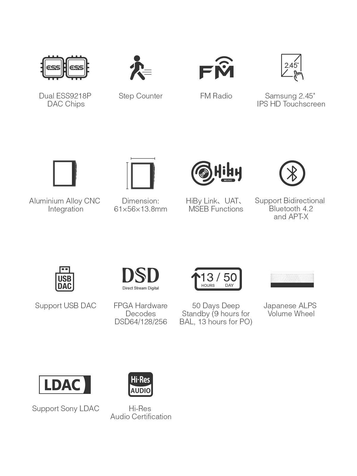 Hidizs AP80 Pro Portable LDAC Lossless MQA Music Player | Hidizs