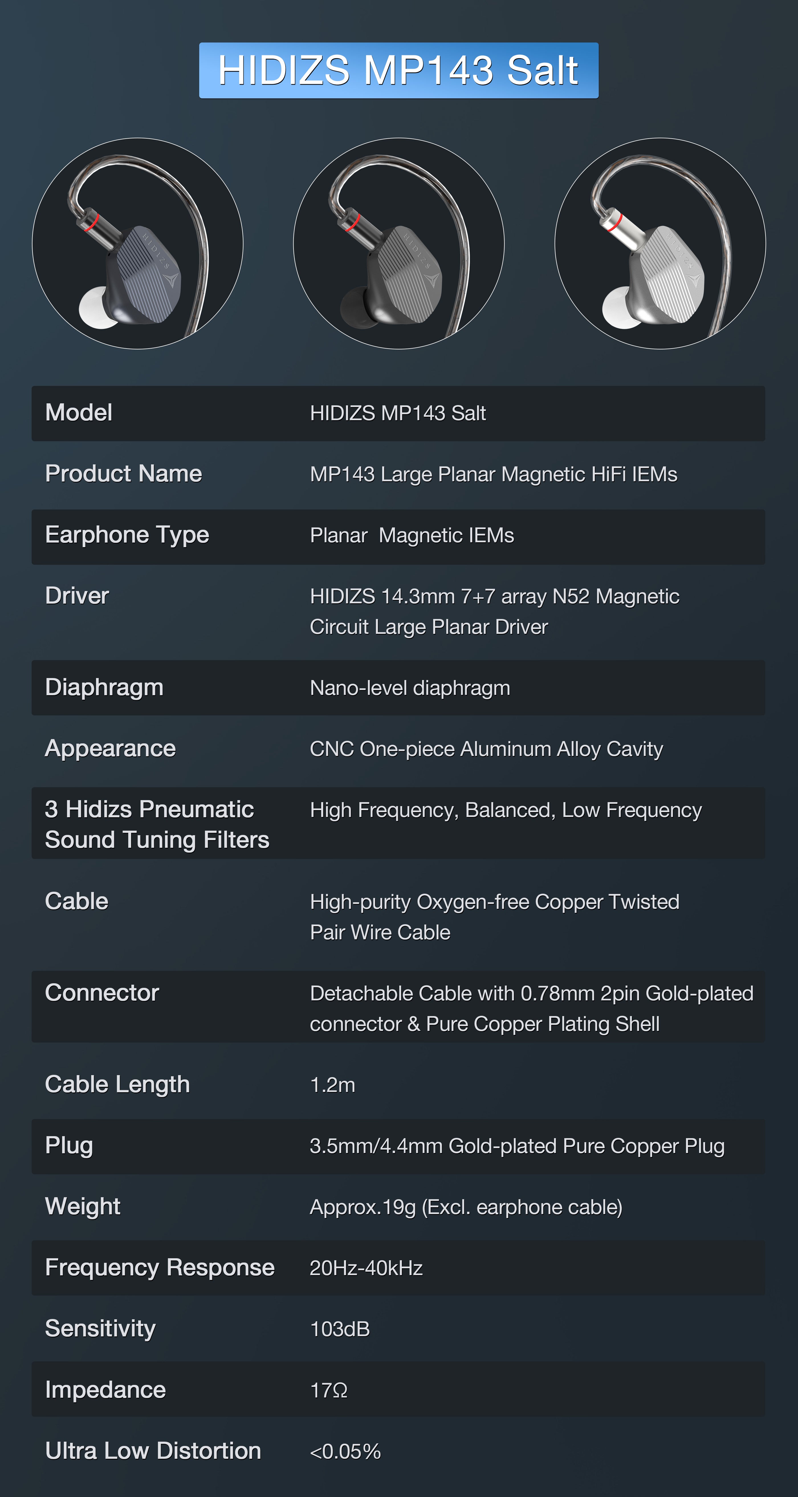 Hidizs MP143 | Headphone Reviews and Discussion - Head-Fi.org