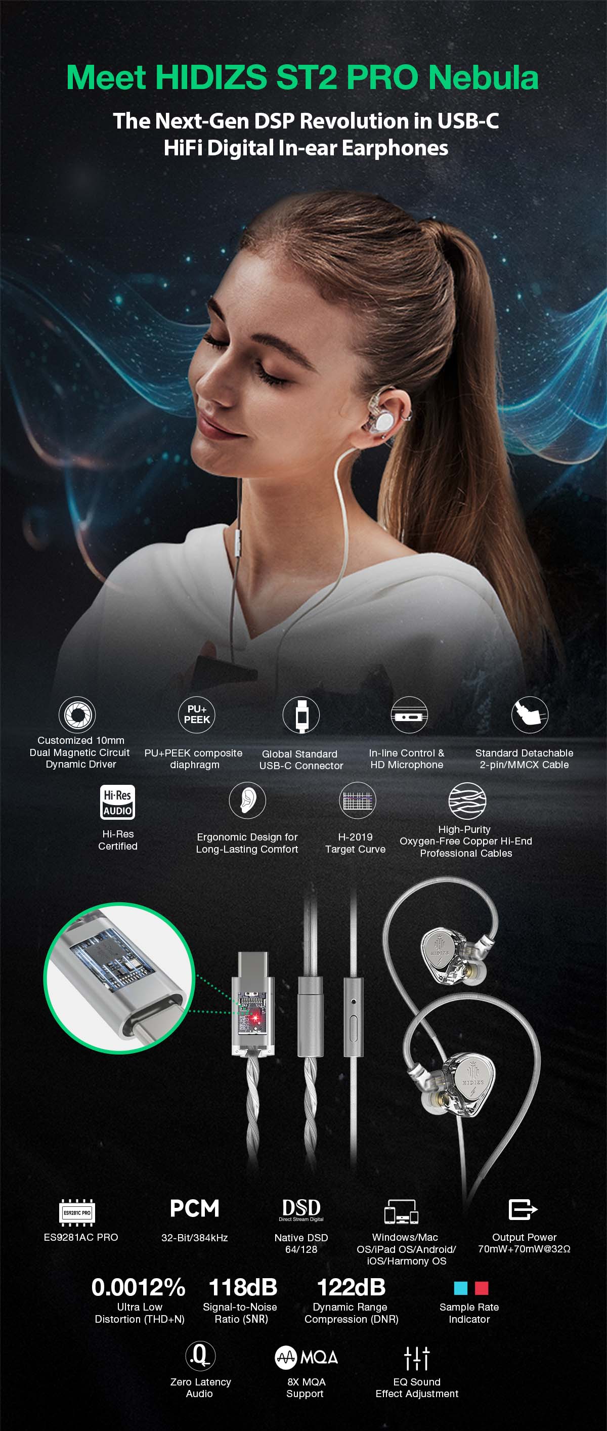 ST2 PRO USB-C DAC Digital Earphone Cable MMCX